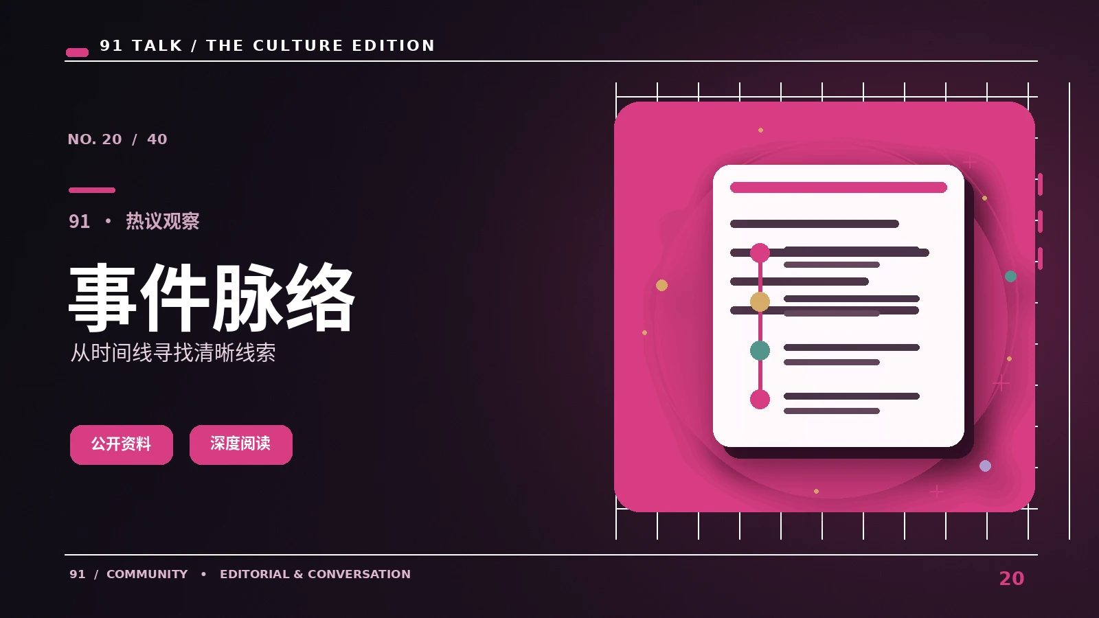 理清时间线