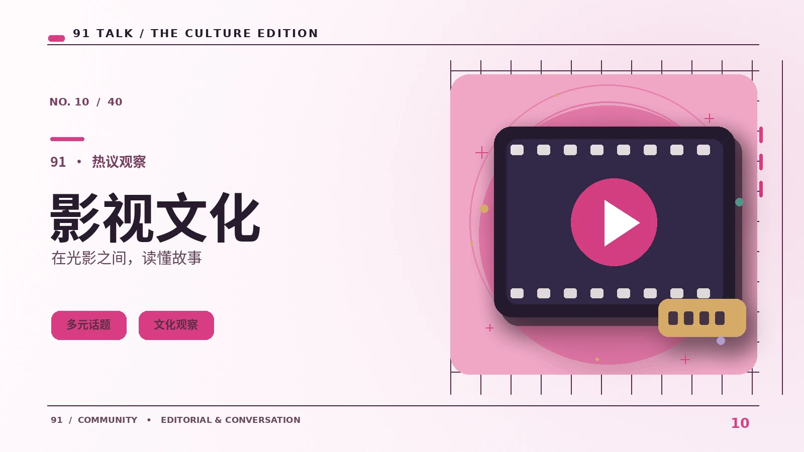 电视剧群像叙事的线索整理